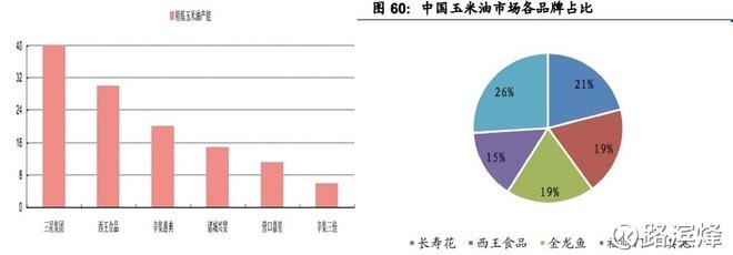 和尚魚（和尚魚是一種既適合觀賞也適合觀賞也適合觀賞的魚類）