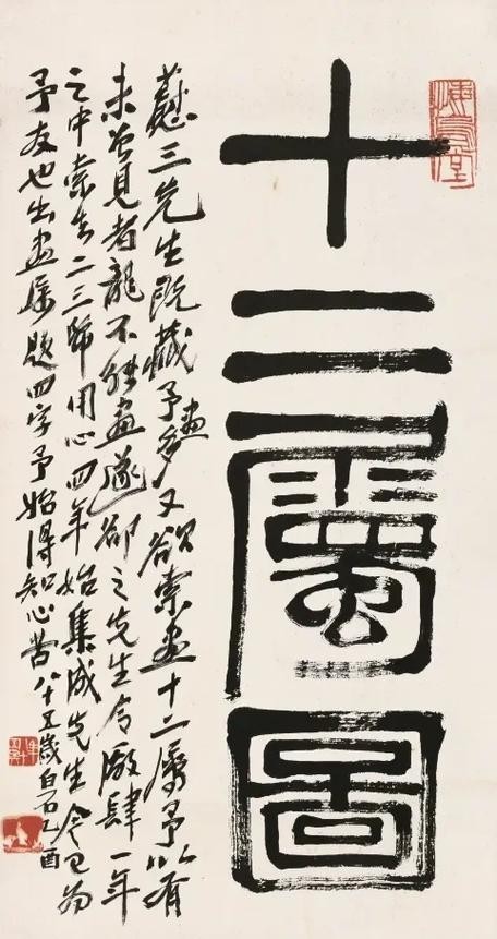 龍頭朝右的龍畫有哪些名人作品？