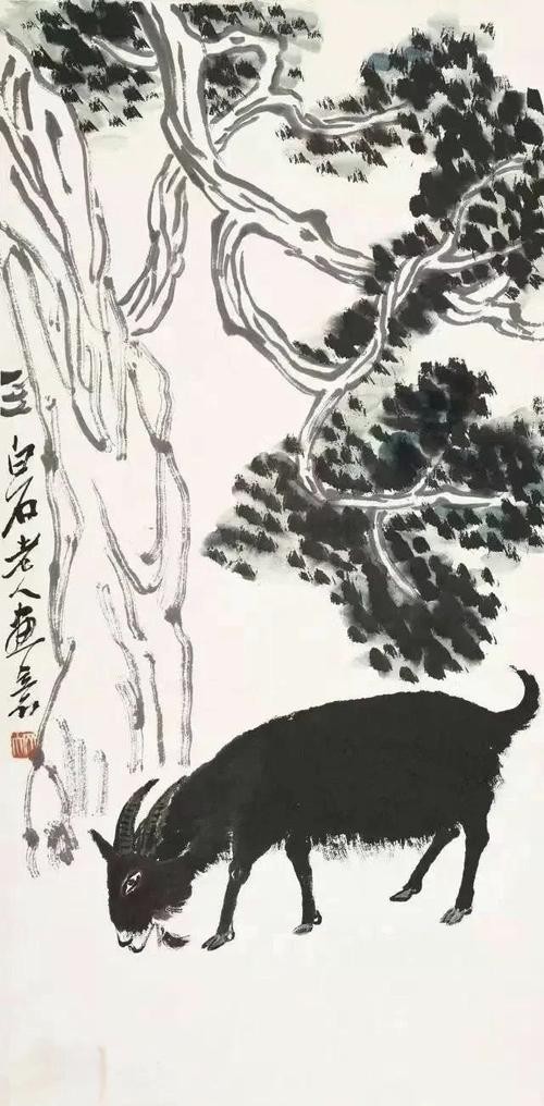 龍頭朝右的龍畫有哪些名人作品？