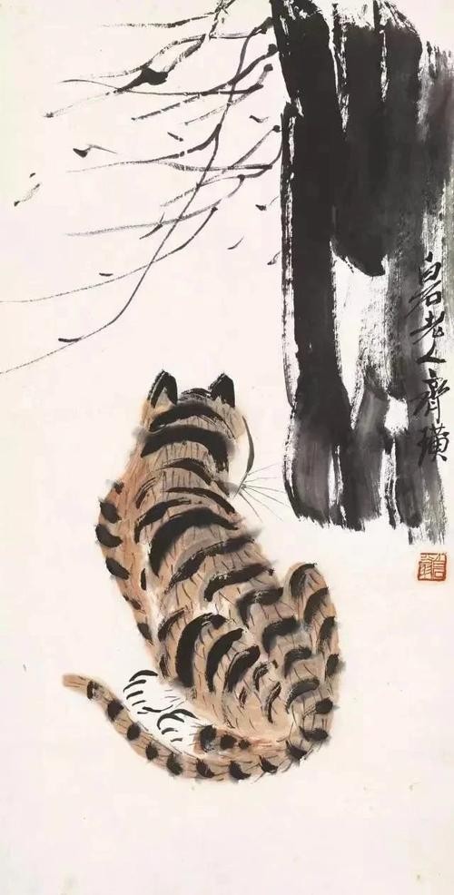 龍頭朝右的龍畫有哪些名人作品？