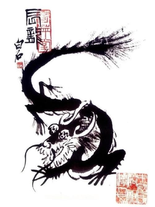 龍頭朝右的龍畫有哪些名人作品？