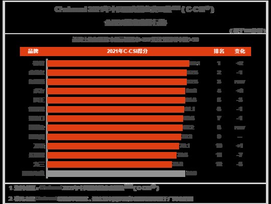 上海市長寧區(qū)金屬材料公司金電食品商場（上海金電實(shí)業(yè)有限公司）