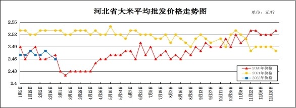 <strong><mark>信宜</mark></strong>市城南成邦水族店（<strong><mark>信宜</mark></strong>市城南成邦水族店電話）