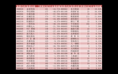 廣州市花都區花城伽咖貿易商行（廣州花咖美墅在哪里）