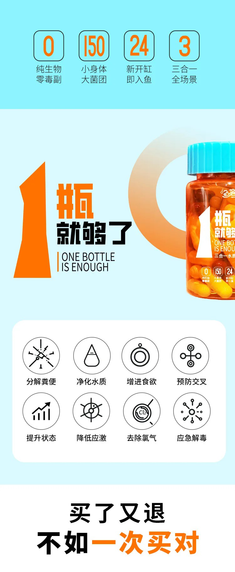 福利風暴！0元搶硝化細菌 + 限時特惠