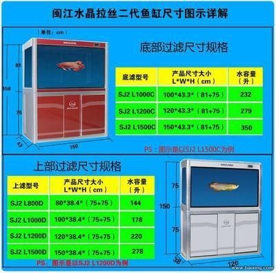 閩江魚缸型號大全20款：閩江魚缸型號大全