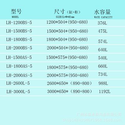 閩江魚缸型號大全20款：閩江魚缸型號大全