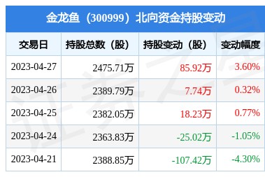 深圳市龍華新區(qū)觀瀾龍騰四海水族商行（深圳龍騰四海水族官網(wǎng)）