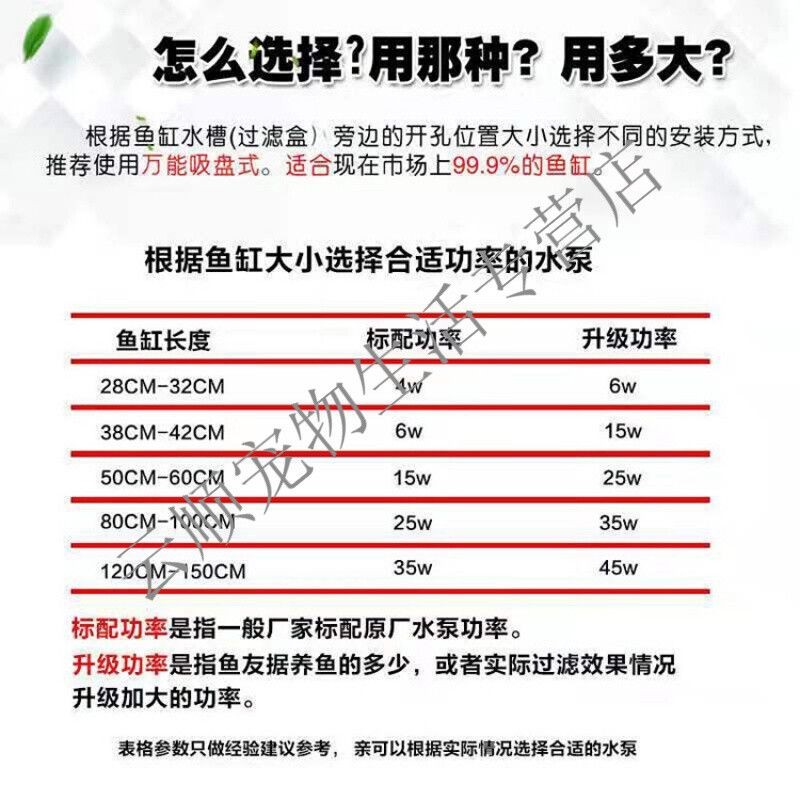 魚缸過濾系統的基本原理和注意事項：魚缸過濾系統放置魚缸過濾系統的基本原理和注意事項