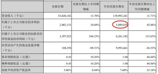 肇東市恒裕房地產開發有限公司（肇東市恒裕房地產開發有限公司招聘）