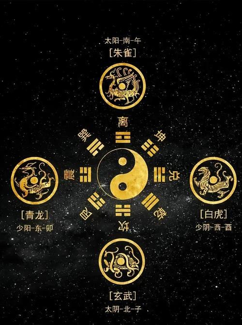 推薦幾個其他類似《拜師老乞丐我乃風水之龍》的小說
