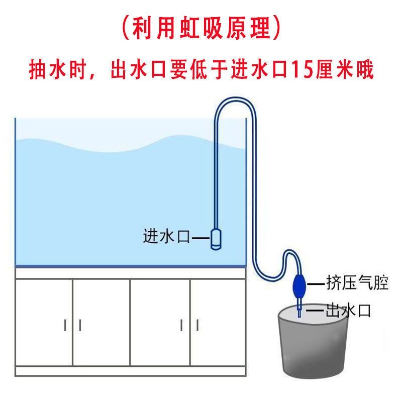 魚缸虹吸原理圖解視頻：魚缸虹吸原理圖解