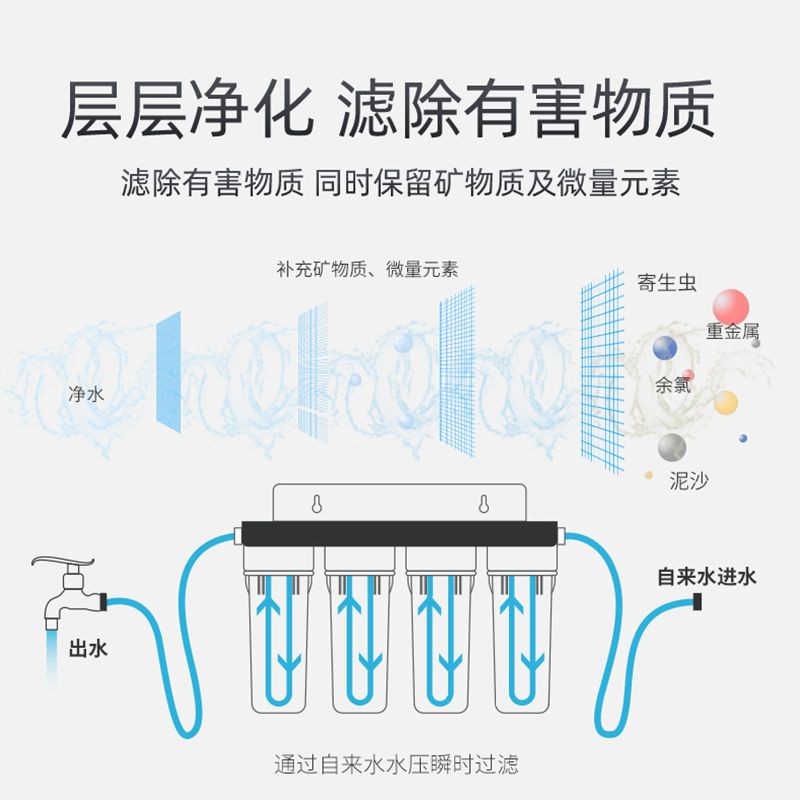 魚缸過濾器的安裝方法：關(guān)于魚缸過濾器的安裝方法
