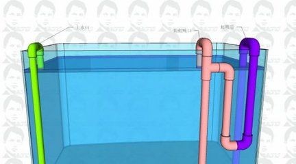 底濾魚缸下水接口處漏水（底濾魚缸下水接口處漏水怎么辦）