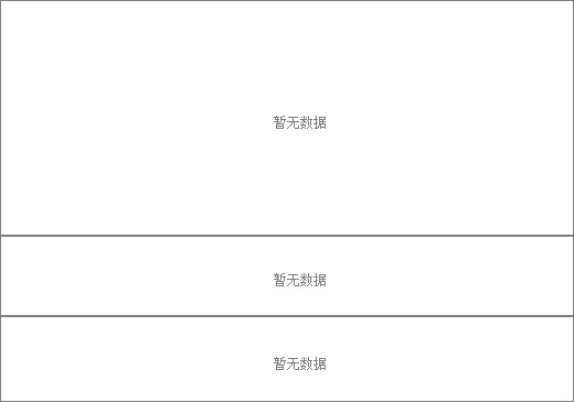 高郵市新世界水族店（高郵市新世界水族店電話）