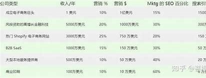 成色好的金龍魚多少錢一條（成色好的金龍魚價格從3000元到18萬元不等）