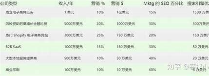 成色好的金龍魚多少錢一條（成色好的金龍魚價格從3000元到18萬元不等）