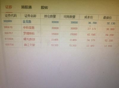 彩蝶的魚缸怎么那么貴啊（彩蝶魚缸品牌歷史與發(fā)展彩蝶魚缸耐用性測試報告）