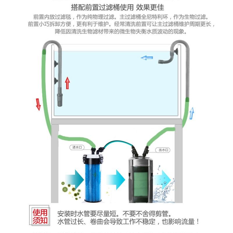 魚缸過濾器不啟動怎么回事：魚缸過濾器不啟動可能由多種因素引起魚缸過濾器不啟動