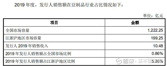 雙鴨山市尖山區超越水族店（雙鴨山市尖山區超越水族店電話號碼）