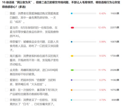 <strong><mark>大竹</mark></strong>張兵水族館（<strong><mark>大竹</mark></strong>縣張斌）