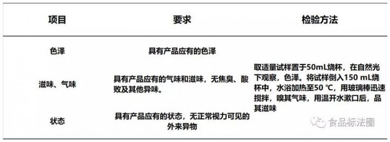 廣州市荔灣區新潮水族店