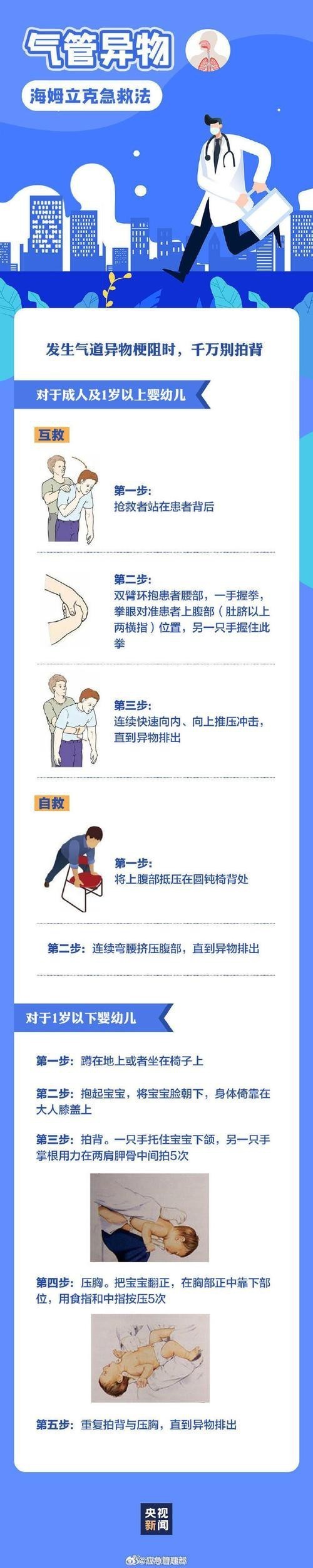 恐龍魚跳缸可以救嗎圖片