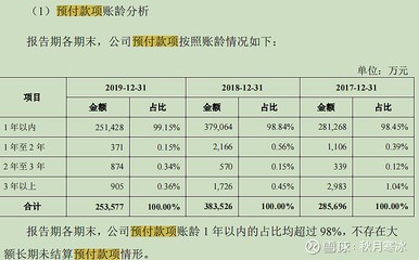 <strong><mark>英德</mark></strong>市英城英寵水族店（<strong><mark>英德</mark></strong>市英城英寵水族店電話）