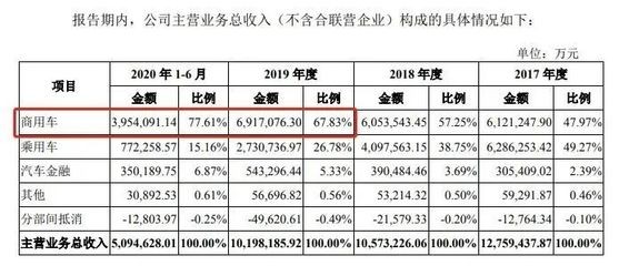 <strong><mark>合肥</mark></strong>瑤海區(qū)馨悅花店（<strong><mark>合肥</mark></strong>瑤海區(qū)馨悅花店地址）