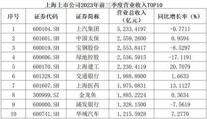 金龍魚戰斗力排名前十：金龍魚戰斗力排名