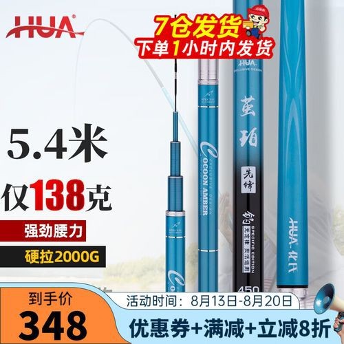 化氏龍紋鯉系列中哪款性價比最高？ 化氏龍紋鯉系列中哪款性價比最高？ 龍魚百科 第3張