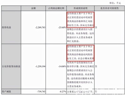 可愛麗魚缸售后電話（可愛麗魚缸售后服務電話）
