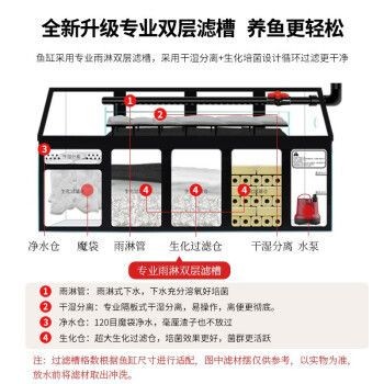 漢霸魚缸是哪里生產(chǎn)的啊多少錢：漢霸魚缸促銷活動時間表