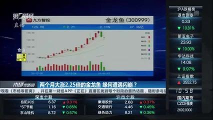 龍南市汶龍鎮王強美容店（龍南市汶龍鎮王強美容店地址）