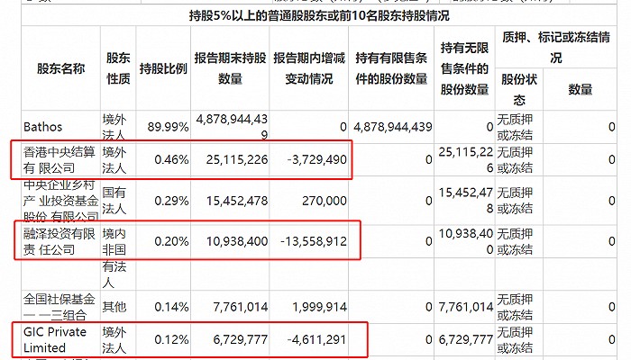 廣州賣龍魚地址查詢在哪里啊（在廣州可以購買到龍魚的地點）