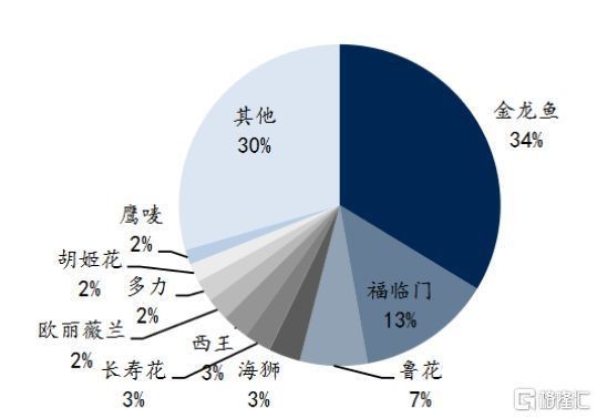 詔安縣付愛寶化妝品店（詔安縣付愛寶化妝品店地址）