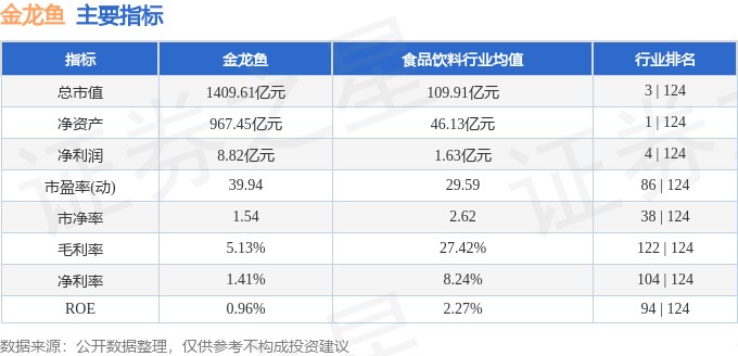 南京下關金海岸水族店（南京下關金海岸水族店電話）