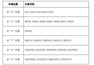 武鄉縣李瑞沁州水族魚缸店 武鄉縣李瑞沁州水族魚缸店 全國水族館企業名錄