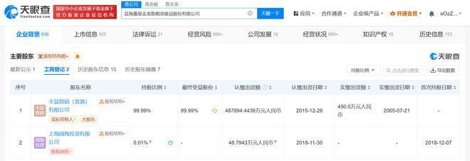 鐵鋒區尚品水族店（鐵鋒區尚品水族店電話）