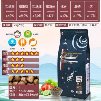 神陽Hikari飼料成分分析：神陽/hikari飼料對于錦鯉的影響