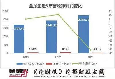 <strong><mark>恩平</mark></strong>市四眼明水族器材店（<strong><mark>恩平</mark></strong>市四眼明水族器材店地址）