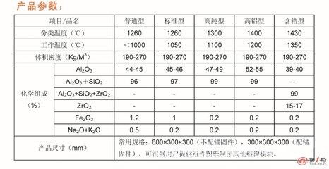 魚缸隔熱材料的防火安全標準：魚缸隔熱材料的選擇