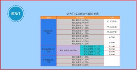 魚缸隔熱材料的防火安全標準：魚缸隔熱材料的選擇