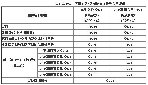 魚缸隔熱材料的防火安全標準：魚缸隔熱材料的選擇