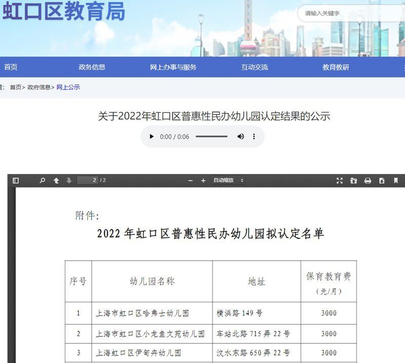 上海虹口區(qū)小龍魚文苑幼兒園招聘