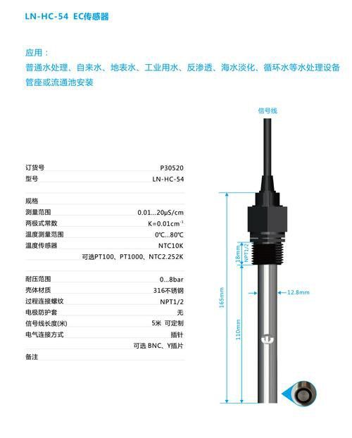 如何預防龍魚感染炸鱗病？