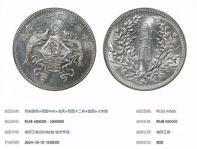 龍鳳元寶圖片及價格