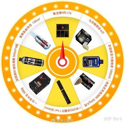 最好的龍魚飼料品牌有哪些牌子：如何選擇龍魚飼料？