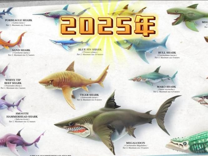 《饑餓鯊：世界》有哪些特色？