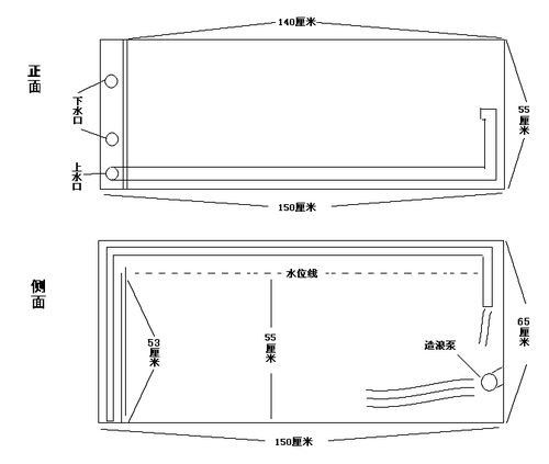 龍魚魚缸尺寸標(biāo)準(zhǔn)圖